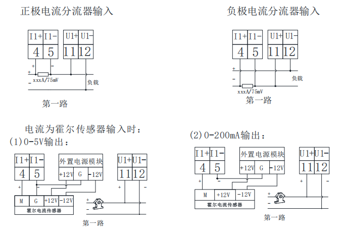 详情3